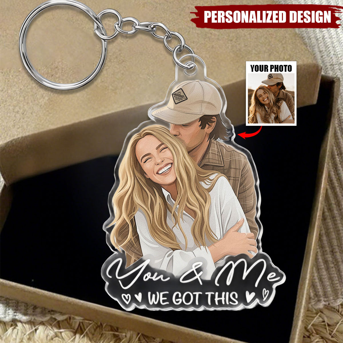 Custom Faceless Portrait Personalized Keychain – An Anniversary Gift for Him Or Her